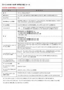 3x3 ASOBI～BA杯 中学生大会2022 ルール