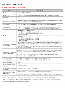 3x3 ASOBI～BA杯 ルール